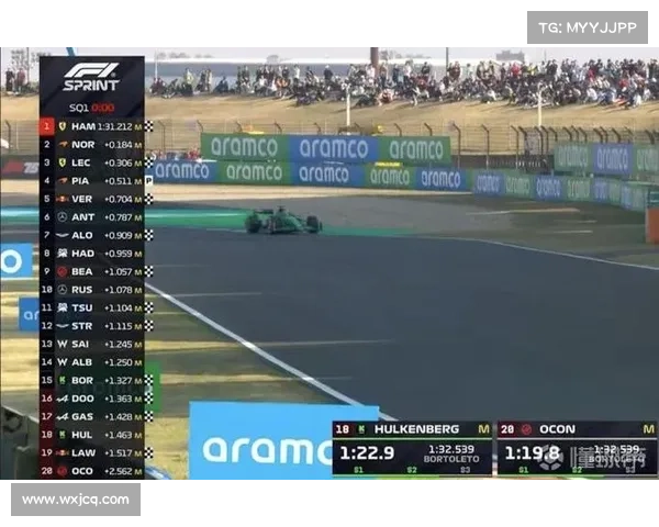 2026年F1冲刺赛扩展至六站 新赛季提升赛事娱乐性与观众体验 2026年F1冲刺赛扩展至六站 新赛季提升赛事娱乐性与观众体验